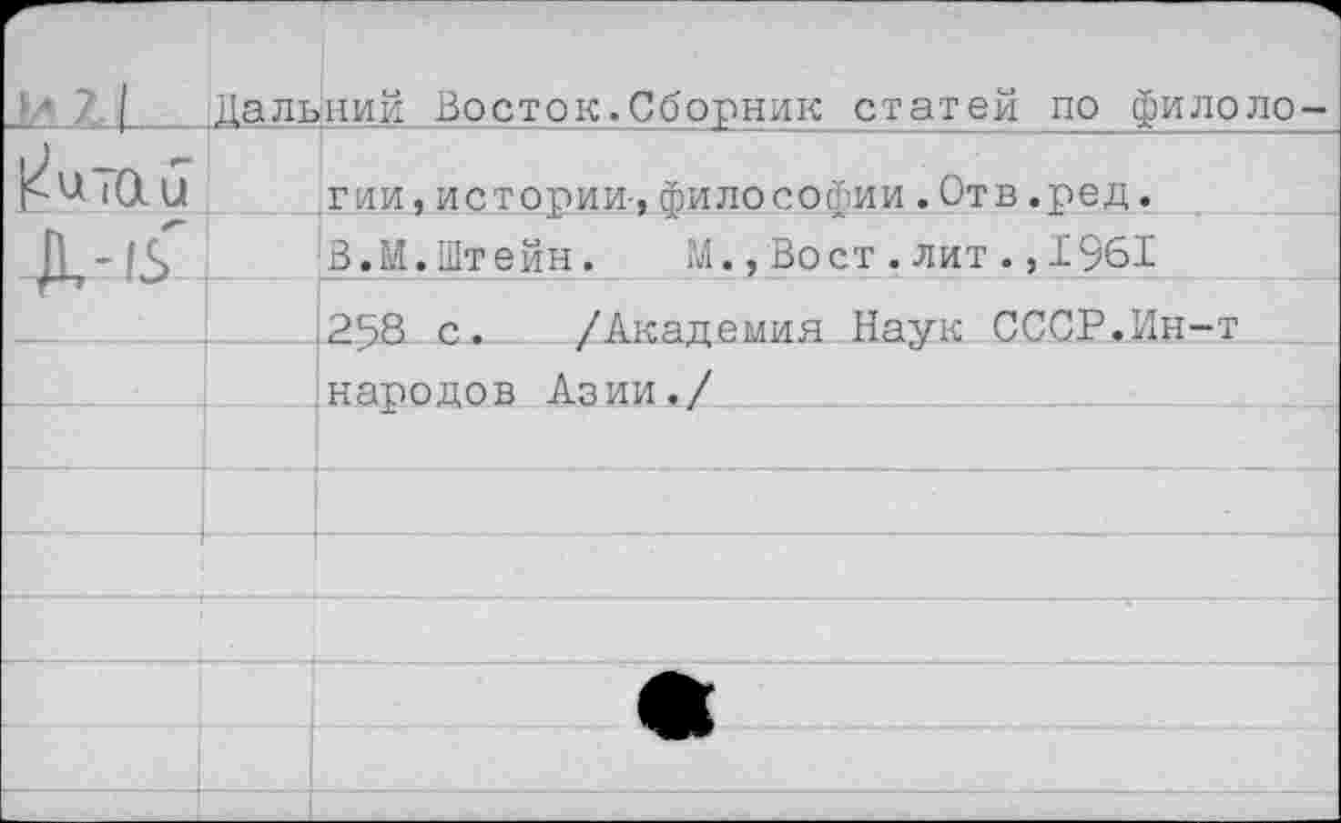 ﻿г		* Дальний Восток.Сборник статей по филоло-	
		гии, истории-, филосойии . Отв .ред.
п -		В.М.Штейн. М., Вост . лит ., 1961
		258 с. /Академия Наук СССР.Ин-т
		народов Азии./
		
		